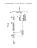 VIDEO ENCODING DEVICE, VIDEO DECODING DEVICE, VIDEO ENCODING METHOD, VIDEO     DECODING METHOD, AND PROGRAM diagram and image