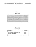 VIDEO ENCODING DEVICE, VIDEO DECODING DEVICE, VIDEO ENCODING METHOD, VIDEO     DECODING METHOD, AND PROGRAM diagram and image