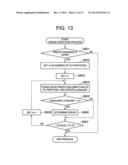 VIDEO ENCODING DEVICE, VIDEO DECODING DEVICE, VIDEO ENCODING METHOD, VIDEO     DECODING METHOD, AND PROGRAM diagram and image