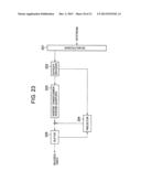 VIDEO ENCODING DEVICE, VIDEO DECODING DEVICE, VIDEO ENCODING METHOD, VIDEO     DECODING METHOD, AND PROGRAM diagram and image