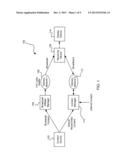 APPARATUS AND METHOD FOR GENERATING A DISPARITY MAP IN A RECEIVING DEVICE diagram and image