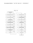 IMAGE PROCESSING DEVICE AND METHOD diagram and image