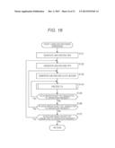 IMAGE PROCESSING DEVICE AND METHOD diagram and image