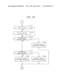 IMAGE PROCESSING DEVICE AND METHOD diagram and image