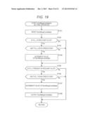 IMAGE PROCESSING DEVICE AND METHOD diagram and image