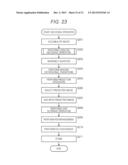 IMAGE PROCESSING DEVICE AND METHOD diagram and image