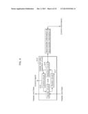 STREAM GENERATION APPARATUS, STREAM GENERATION METHOD, STREAM PROCESSING     APPARATUS, AND STREAM PROCESSING METHOD diagram and image