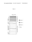 STREAM GENERATION APPARATUS, STREAM GENERATION METHOD, STREAM PROCESSING     APPARATUS, AND STREAM PROCESSING METHOD diagram and image