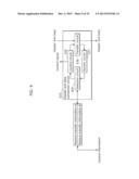 STREAM GENERATION APPARATUS, STREAM GENERATION METHOD, STREAM PROCESSING     APPARATUS, AND STREAM PROCESSING METHOD diagram and image