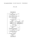 STREAM GENERATION APPARATUS, STREAM GENERATION METHOD, STREAM PROCESSING     APPARATUS, AND STREAM PROCESSING METHOD diagram and image