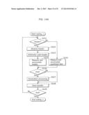 STREAM GENERATION APPARATUS, STREAM GENERATION METHOD, STREAM PROCESSING     APPARATUS, AND STREAM PROCESSING METHOD diagram and image