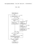 STREAM GENERATION APPARATUS, STREAM GENERATION METHOD, STREAM PROCESSING     APPARATUS, AND STREAM PROCESSING METHOD diagram and image