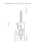 STREAM GENERATION APPARATUS, STREAM GENERATION METHOD, STREAM PROCESSING     APPARATUS, AND STREAM PROCESSING METHOD diagram and image