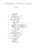 STREAM GENERATION APPARATUS, STREAM GENERATION METHOD, STREAM PROCESSING     APPARATUS, AND STREAM PROCESSING METHOD diagram and image