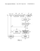 METHOD OF DETERMINING BINARY CODEWORDS FOR TRANSFORM COEFFICIENTS diagram and image