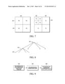 METHOD OF DETERMINING BINARY CODEWORDS FOR TRANSFORM COEFFICIENTS diagram and image