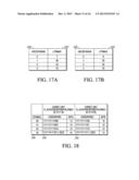 METHOD OF DETERMINING BINARY CODEWORDS FOR TRANSFORM COEFFICIENTS diagram and image