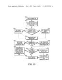 METHOD OF DETERMINING BINARY CODEWORDS FOR TRANSFORM COEFFICIENTS diagram and image