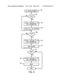 Capturing Multiple Video Channels for Video Analytics and Encoding diagram and image