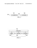 Long Preamble and Duty Cycle Based Coexistence Mechanism for Power Line     Communication (PLC) Networks diagram and image