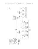 Long Preamble and Duty Cycle Based Coexistence Mechanism for Power Line     Communication (PLC) Networks diagram and image