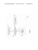 Power Dissipation Management for Wired Transceivers diagram and image