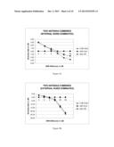 SYSTEM AND METHOD FOR DISCRETE GAIN CONTROL IN HYBRID MIMO/RF BEAMFORMING diagram and image