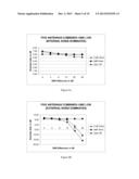 SYSTEM AND METHOD FOR DISCRETE GAIN CONTROL IN HYBRID MIMO/RF BEAMFORMING diagram and image