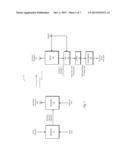 SAMPLE RATE ESTIMATOR FOR DIGITAL RADIO RECEPTION SYSTEMS diagram and image