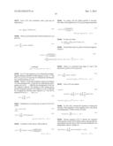 SYSTEMS AND METHODS FOR FAST AND PRECISE FREQUENCY ESTIMATION diagram and image
