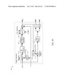 SYSTEMS AND METHODS FOR FAST AND PRECISE FREQUENCY ESTIMATION diagram and image