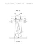 STEREOSCOPIC X-RAY IMAGING APPARATUS diagram and image