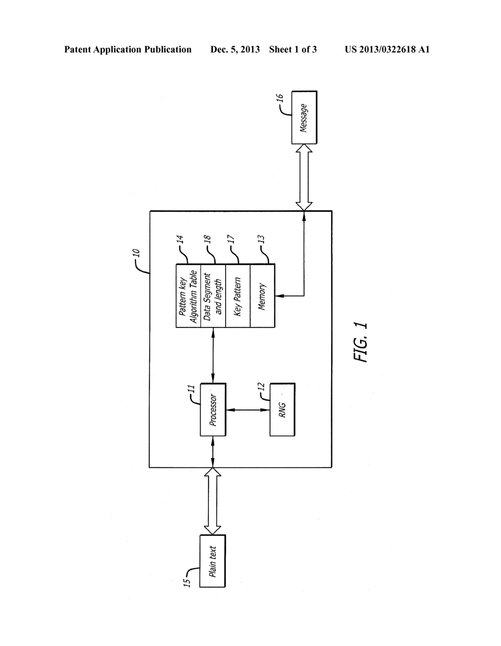 SYSTEM AND METHOD FOR SECURING MULTIPLE DATA SEGMENTS HAVING DIFFERENT     LENGTHS USING PATTERN KEYS HAVING MULTIPLE DIFFERENT STRENGTHS - diagram, schematic, and image 02