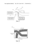 Rendering Maps diagram and image