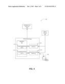 USER IDENTITY DETECTION ON INTERACTIVE SURFACES diagram and image