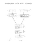 METHODS AND SYSTEMS FOR LOCATING A REGION OF INTEREST IN AN OBJECT diagram and image