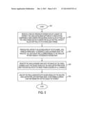 PROCESSING A VIDEO FOR VASCULAR PATTERN DETECTION AND CARDIAC FUNCTION     ANALYSIS diagram and image