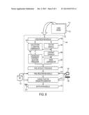 PROCESSING A VIDEO FOR VASCULAR PATTERN DETECTION AND CARDIAC FUNCTION     ANALYSIS diagram and image