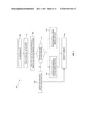 METHOD AND APPARATUS FOR EFFICIENT DEFECT INSPECTION diagram and image