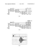 Method of Detecting and Identifying Substances or Mixtures and Determining     Their Characteristics diagram and image