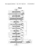 IMAGE PROCESSING APPARATUS, IMAGE PROCESSING METHOD, AND PROGRAM diagram and image