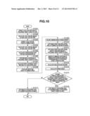 IMAGE PROCESSING APPARATUS, IMAGE PROCESSING METHOD, AND PROGRAM diagram and image