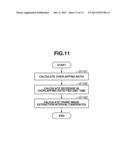 IMAGE PROCESSING APPARATUS, IMAGE PROCESSING METHOD, AND PROGRAM diagram and image