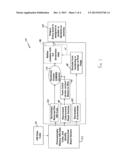 SYSTEM AND METHOD FOR RAPID CLUSTER ANALYSIS OF HYPERSPECTRAL IMAGES diagram and image