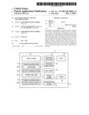 ELECTRONIC DEVICE AND DATA TRANSFER METHOD diagram and image