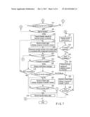 ELECTRONIC DEVICE AND DATA TRANSFER METHOD diagram and image