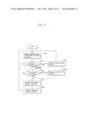 PROGRAM INFORMATION DISPLAY DEVICE, PROGRAM INFORMATION OUTPUT DEVICE, AND     PROGRAM INFORMATION DISPLAY METHOD diagram and image