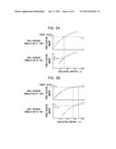 IMAGE FORMING APPARATUS diagram and image