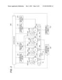 Image Forming Apparatus diagram and image