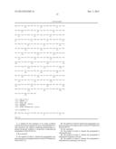 METHODS OF TREATING OCULAR AND OTHER DISEASES WITH SYN-134R POLYPEPTIDE diagram and image